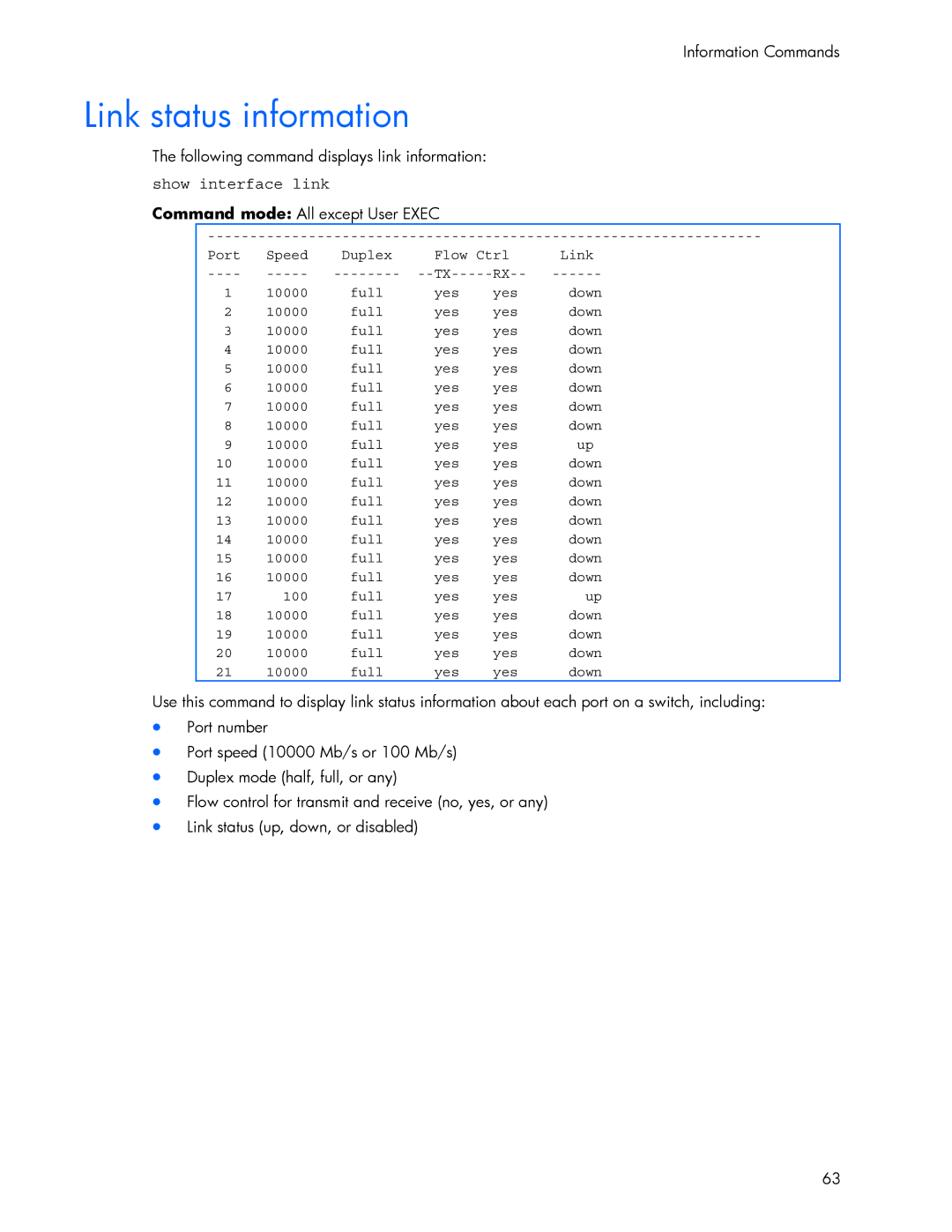 HP 445942-001 manual Link status information, Show interface link 