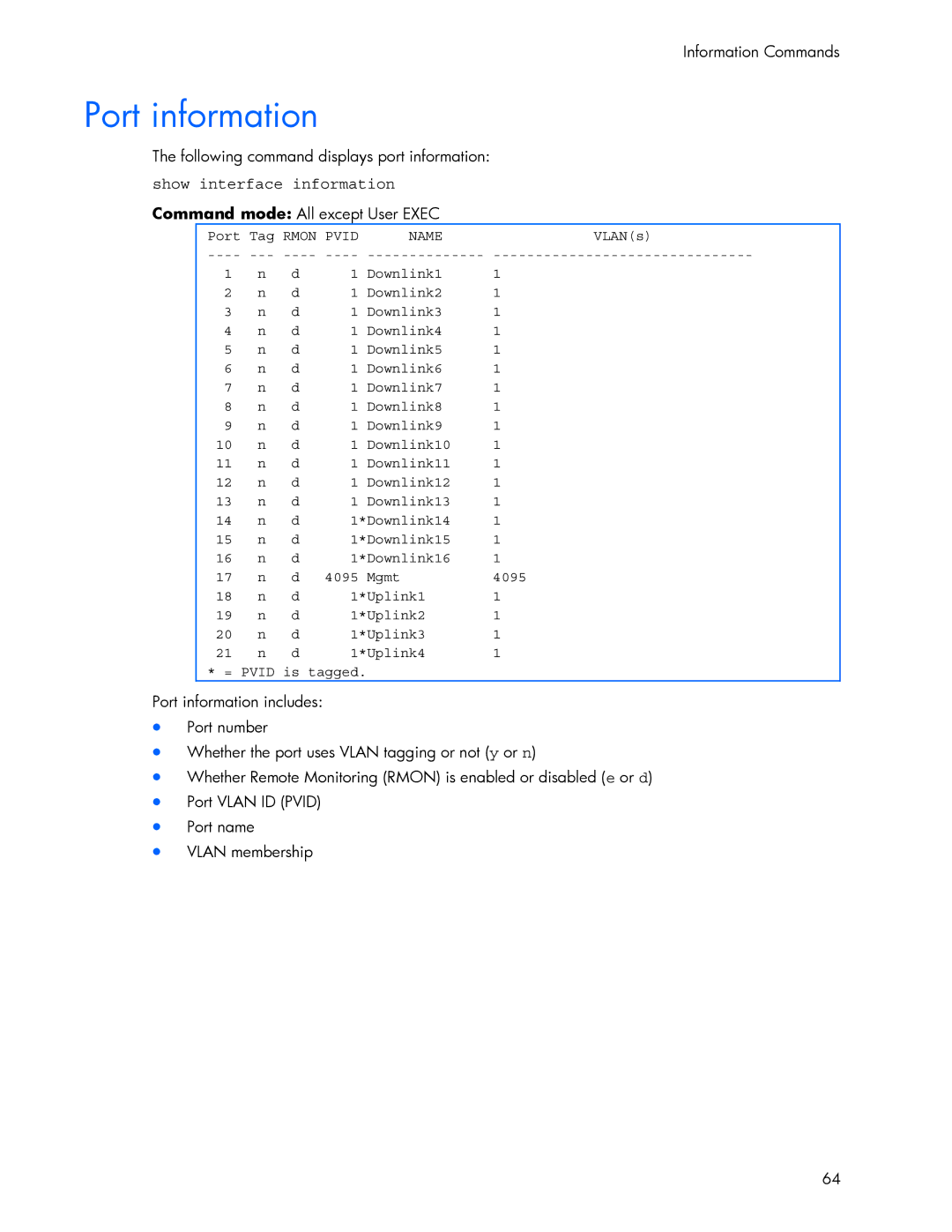 HP 445942-001 manual Port information, Port Tag Rmon Pvid 