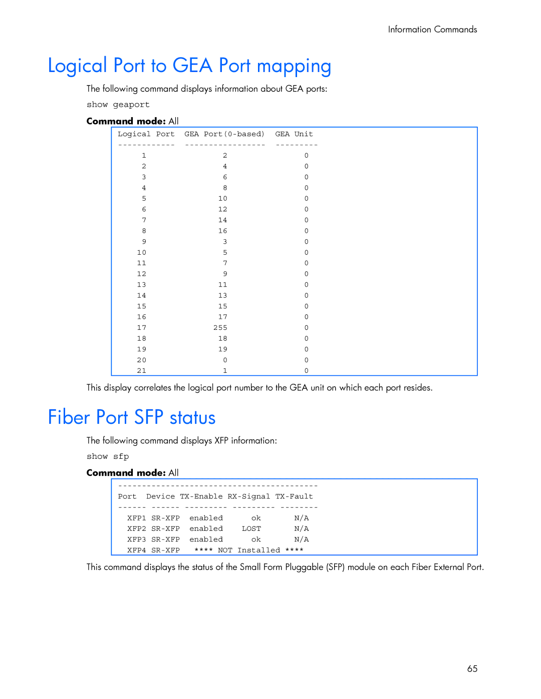 HP 445942-001 manual Logical Port to GEA Port mapping, Fiber Port SFP status, Show geaport Command mode All 