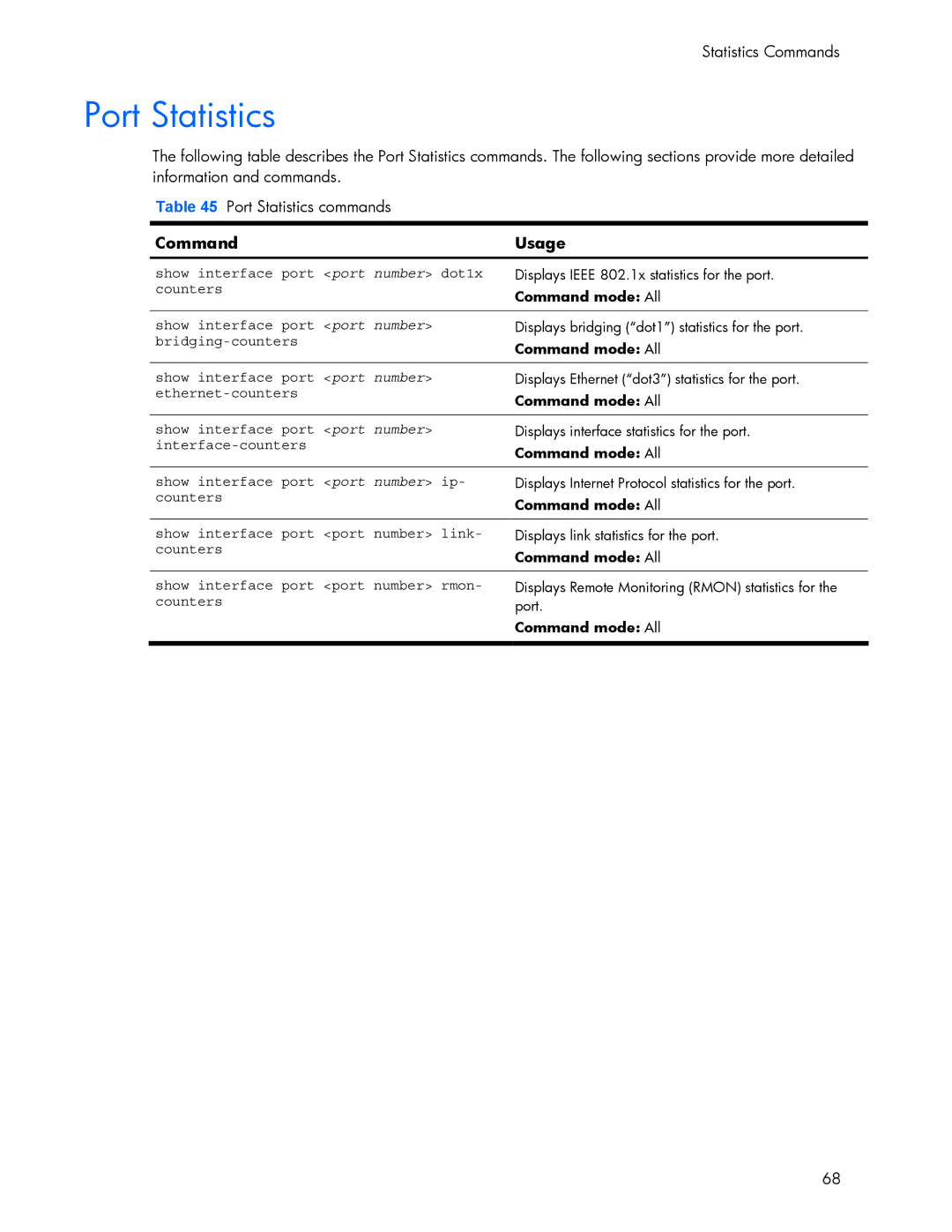 HP 445942-001 manual Port Statistics 