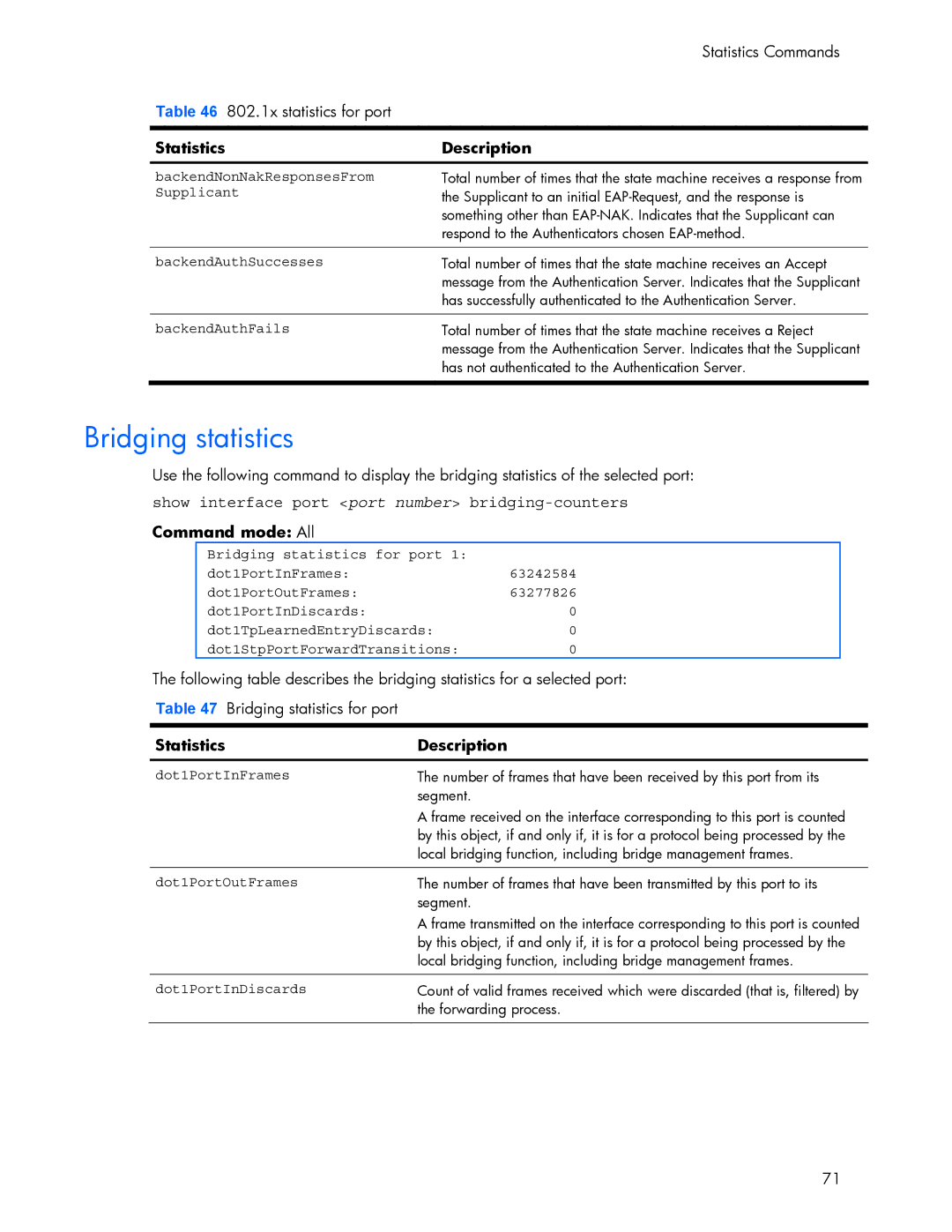 HP 445942-001 manual Bridging statistics, StatisticsDescription, Show interface port port number bridging-counters 