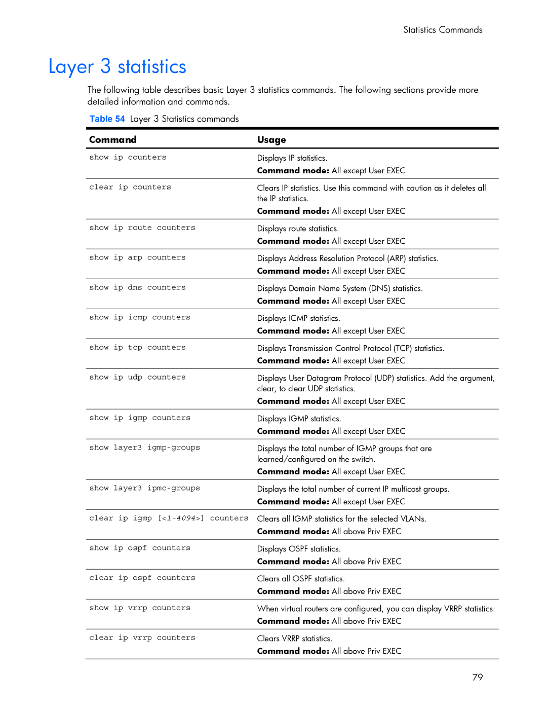 HP 445942-001 manual Layer 3 statistics 