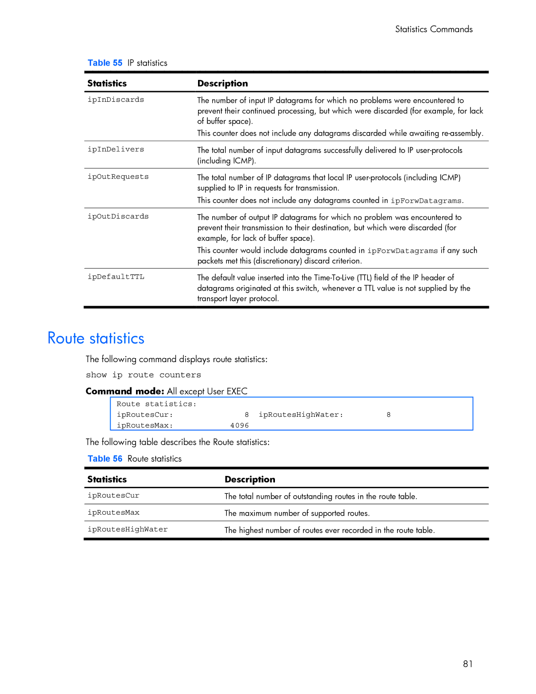 HP 445942-001 manual Route statistics, Show ip route counters Command mode All except User Exec 