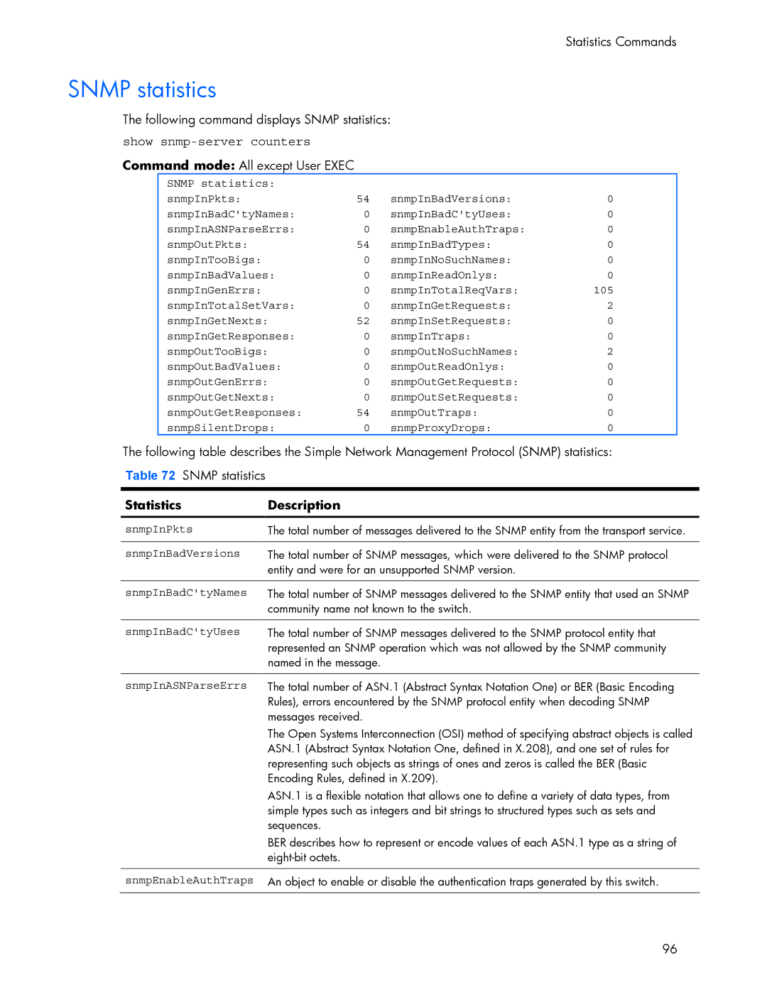 HP 445942-001 manual Snmp statistics, Show snmp-server counters Command mode All except User Exec 