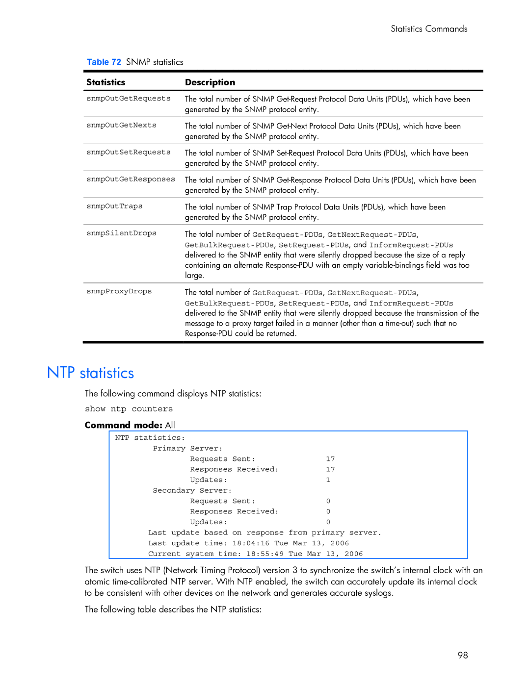 HP 445942-001 manual NTP statistics, Total number of GetRequest-PDUs , GetNextRequest-PDUs 