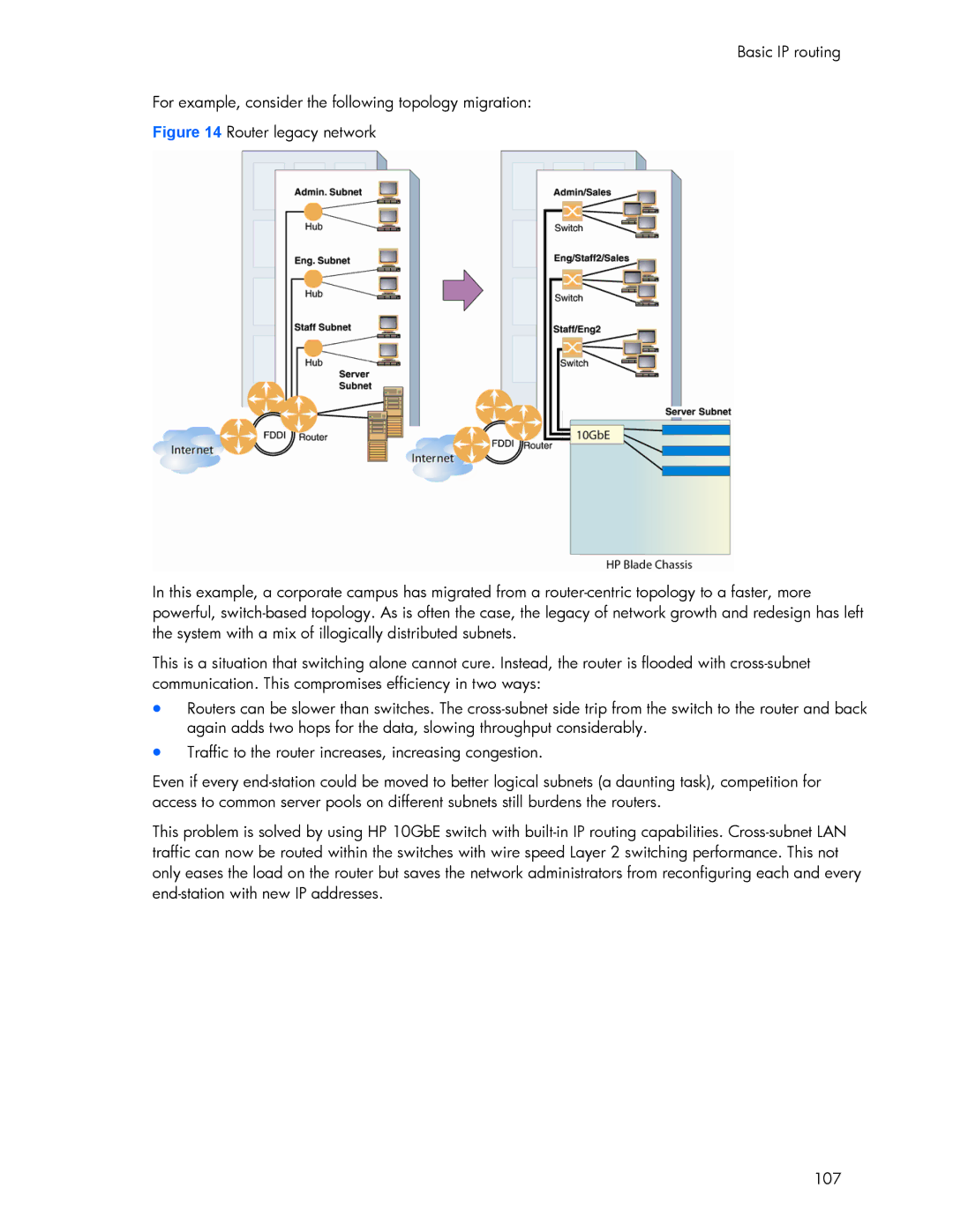 HP 445946-001 manual 