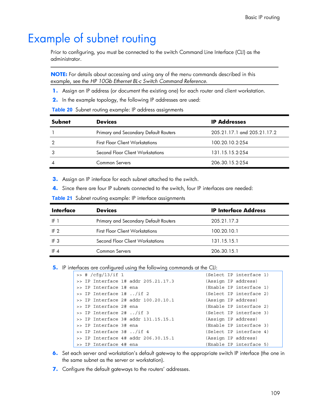 HP 445946-001 manual Example of subnet routing, Subnet Devices IP Addresses, Interface Devices IP Interface Address 