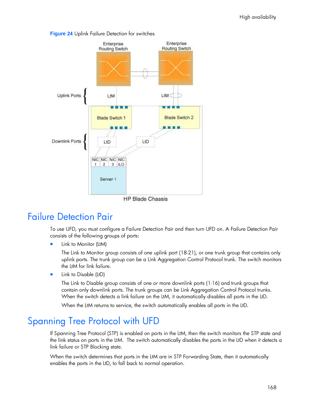 HP 445946-001 manual Failure Detection Pair, Spanning Tree Protocol with UFD 