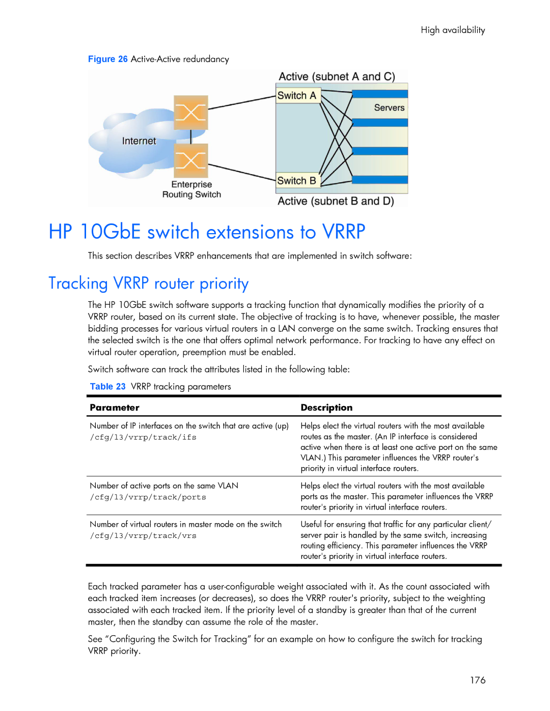 HP 445946-001 manual HP 10GbE switch extensions to Vrrp, Tracking Vrrp router priority, Parameter 