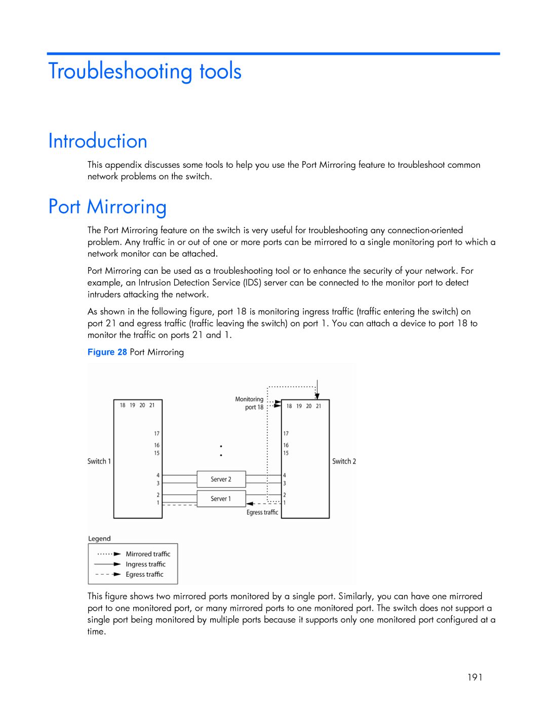 HP 445946-001 manual Troubleshooting tools, Port Mirroring 