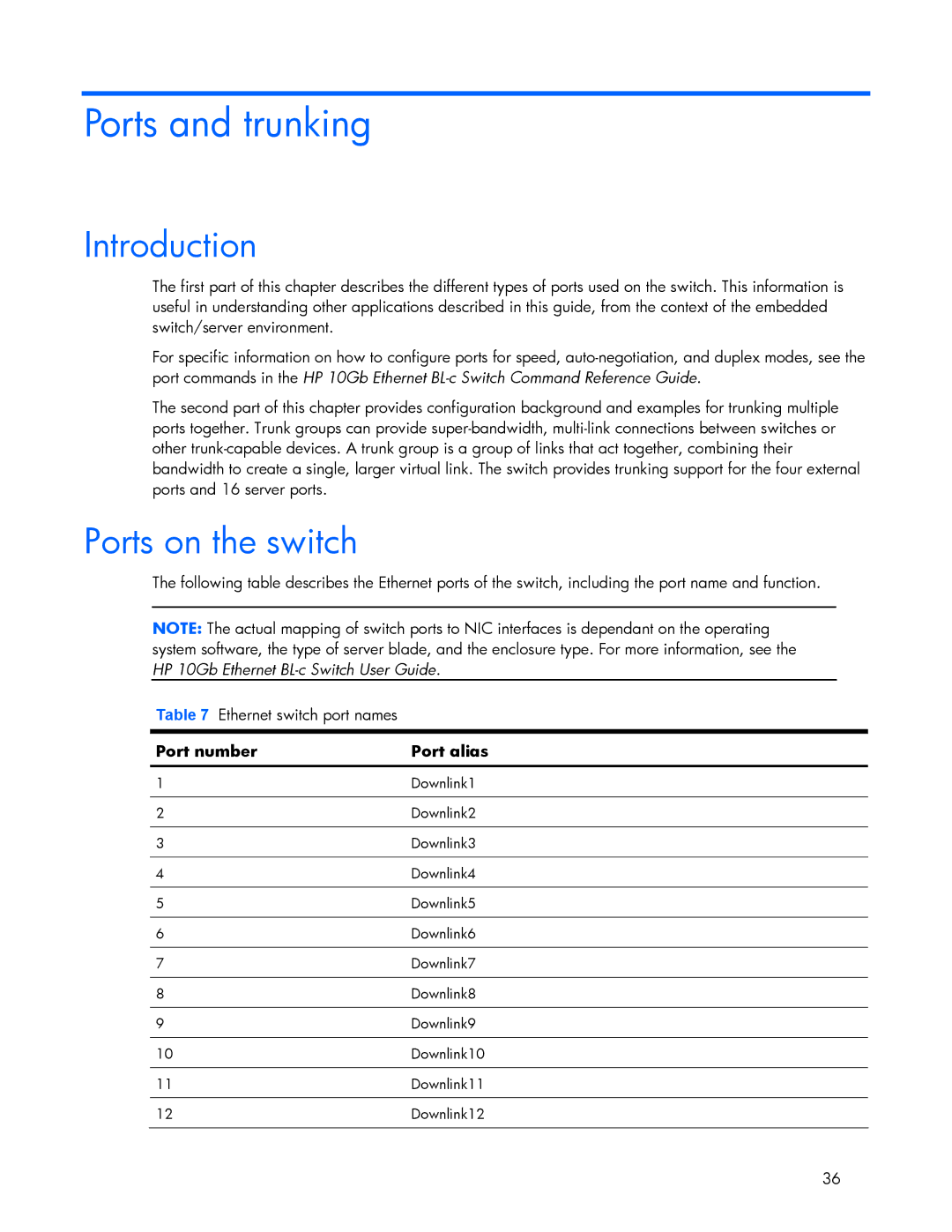 HP 445946-001 manual Ports and trunking, Ports on the switch, Port number Port alias 