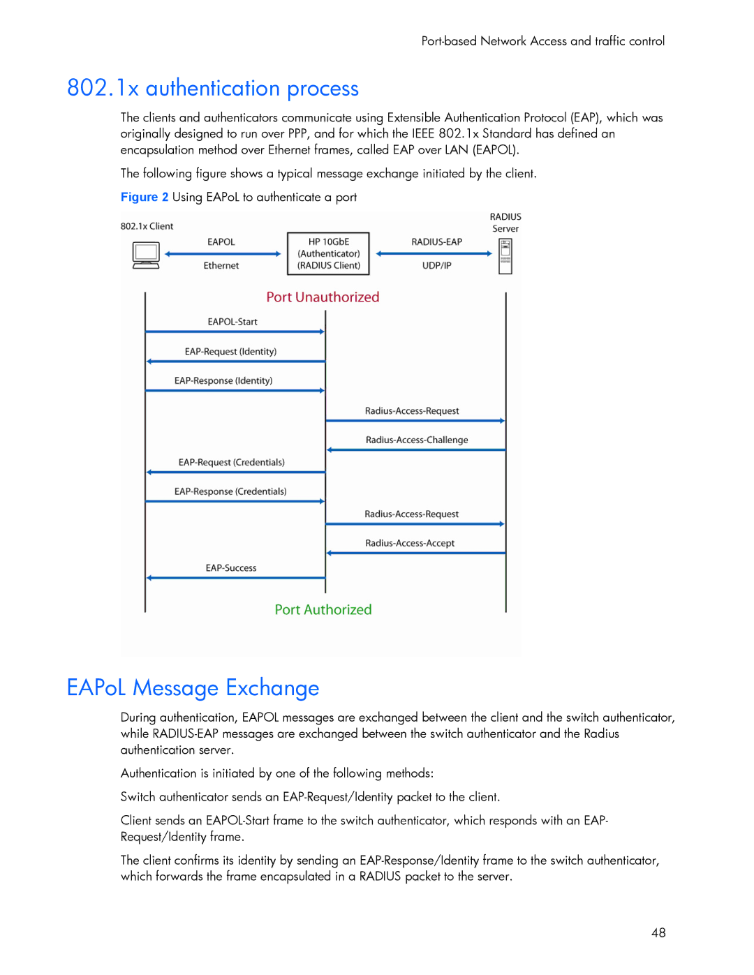 HP 445946-001 manual 802.1x authentication process, EAPoL Message Exchange 