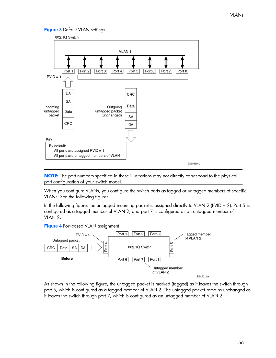 HP 445946-001 manual VLANs 