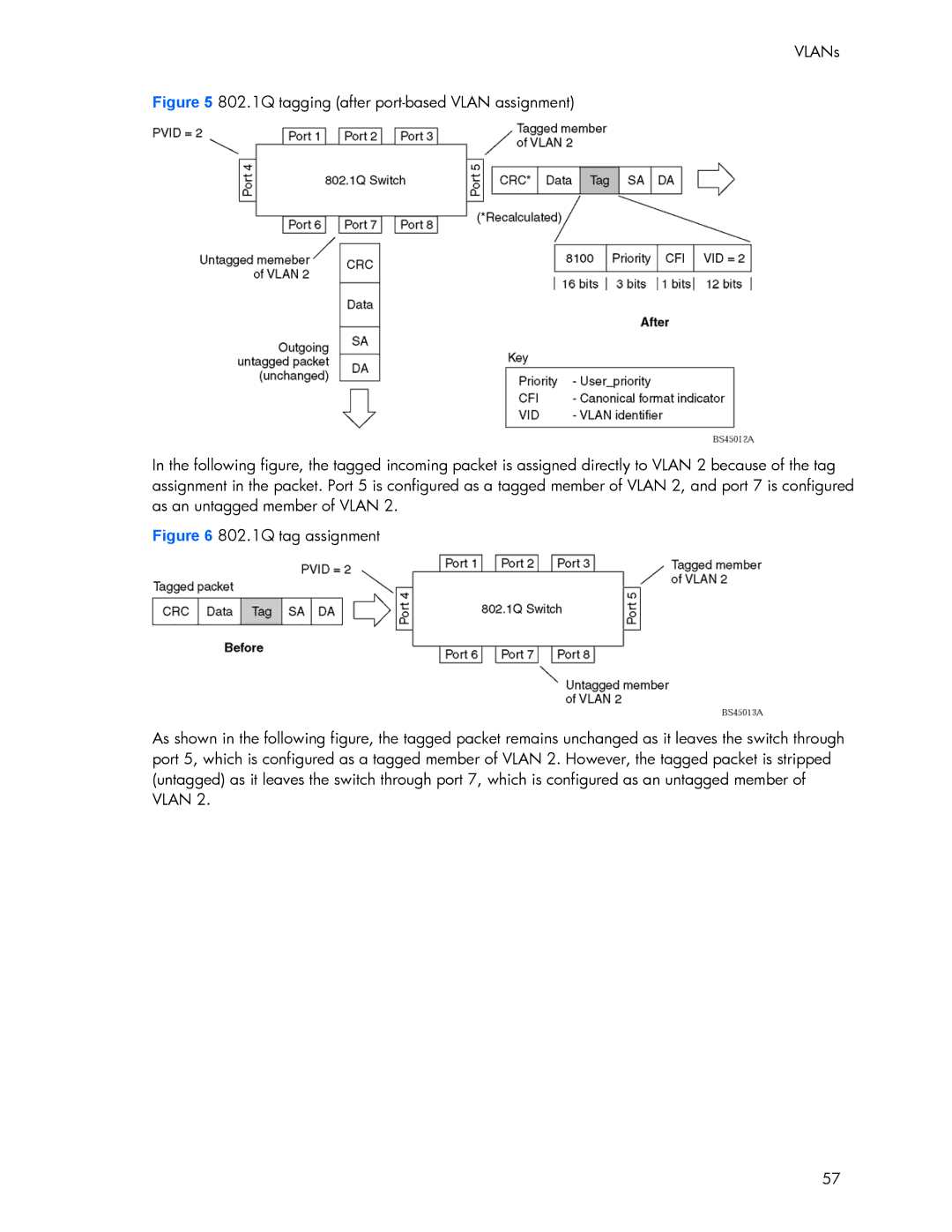 HP 445946-001 manual VLANs 