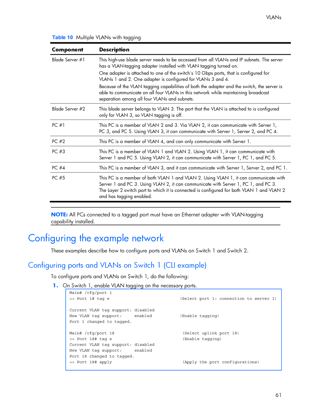 HP 445946-001 manual Configuring the example network, Configuring ports and VLANs on Switch 1 CLI example 