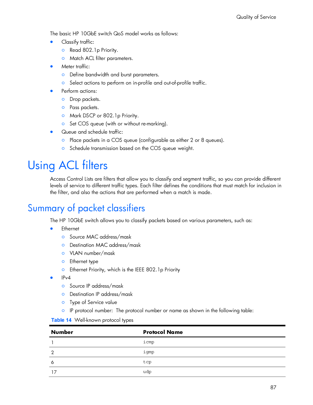 HP 445946-001 manual Using ACL filters, Summary of packet classifiers, Number Protocol Name 