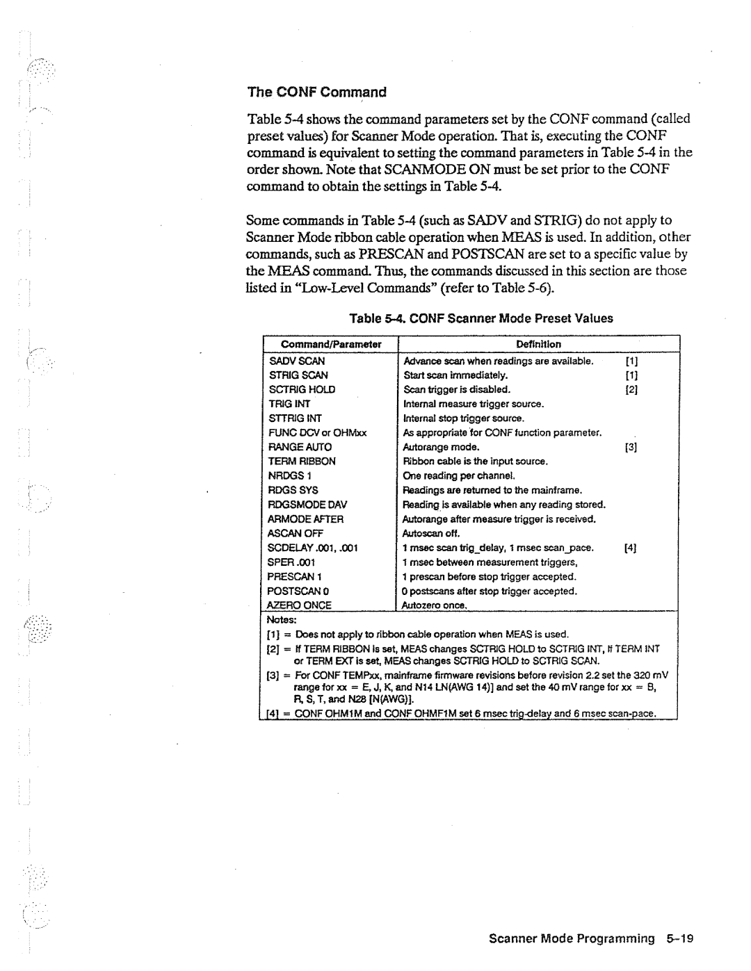 HP 44702A, 44704A, B manual 