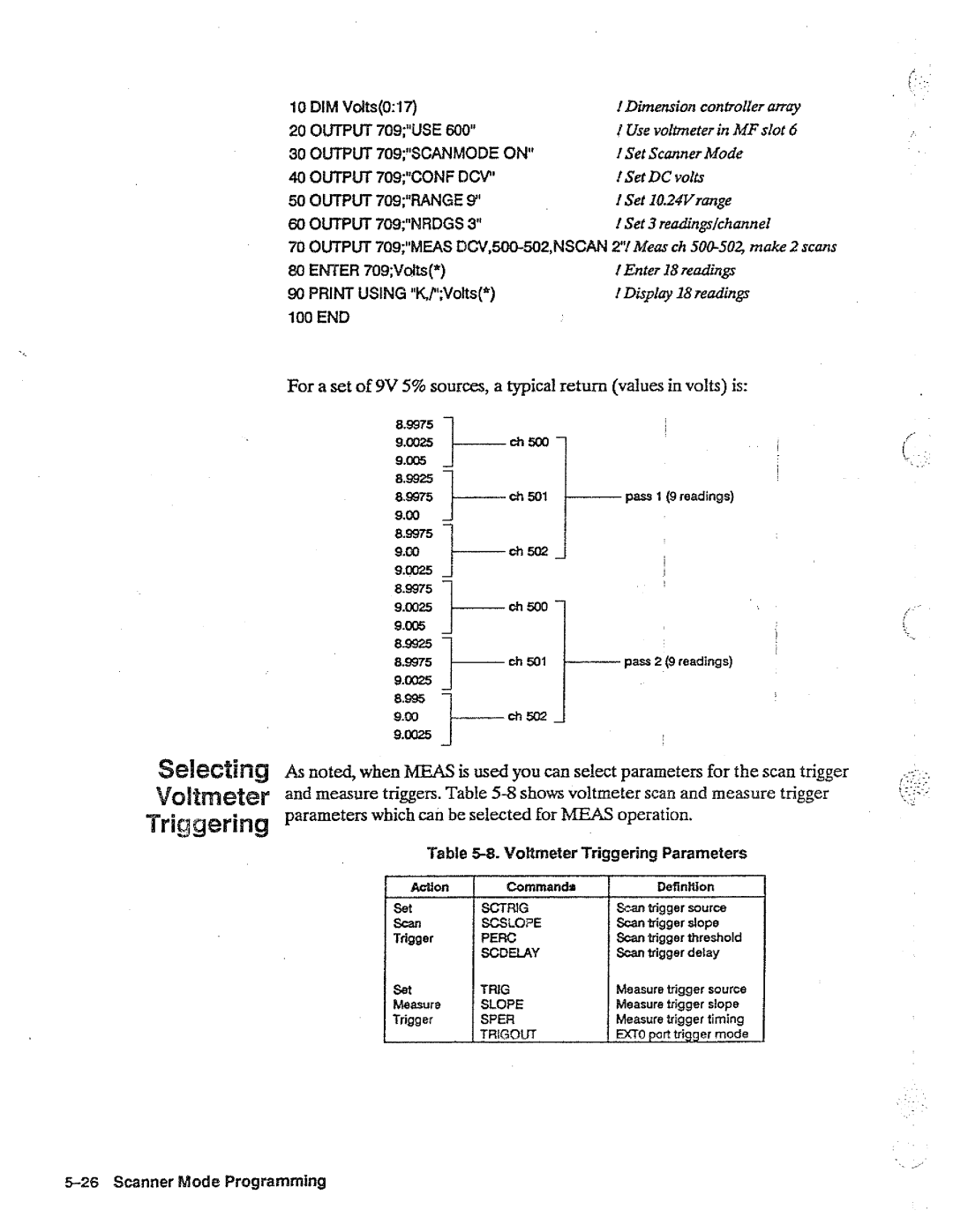 HP B, 44704A, 44702A manual 