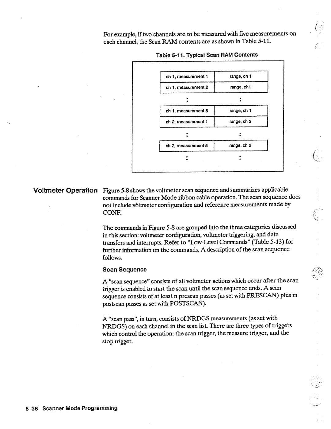 HP 44704A, 44702A, B manual 