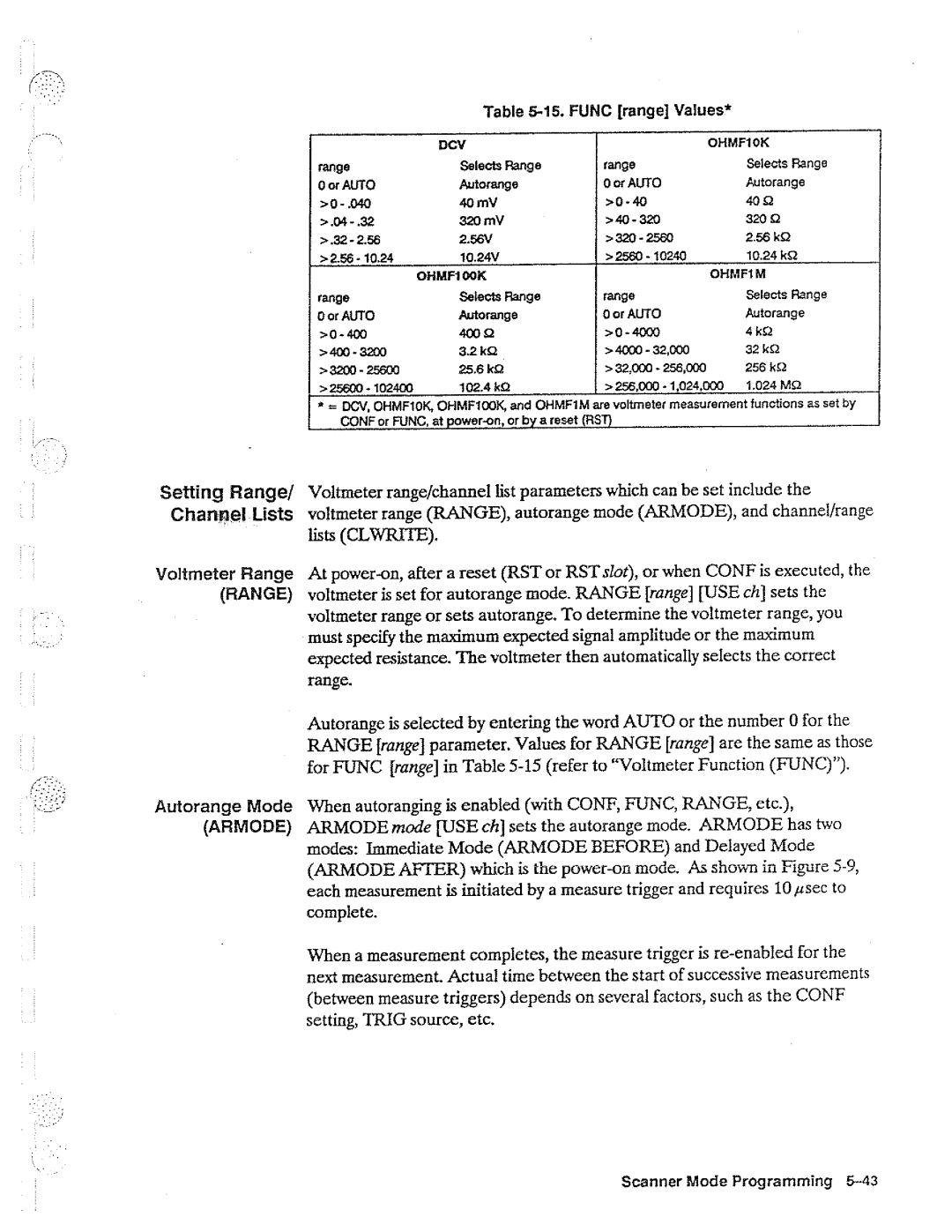 HP 44702A, 44704A, B manual 