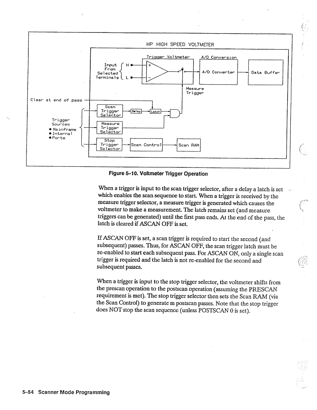 HP 44704A, 44702A, B manual 