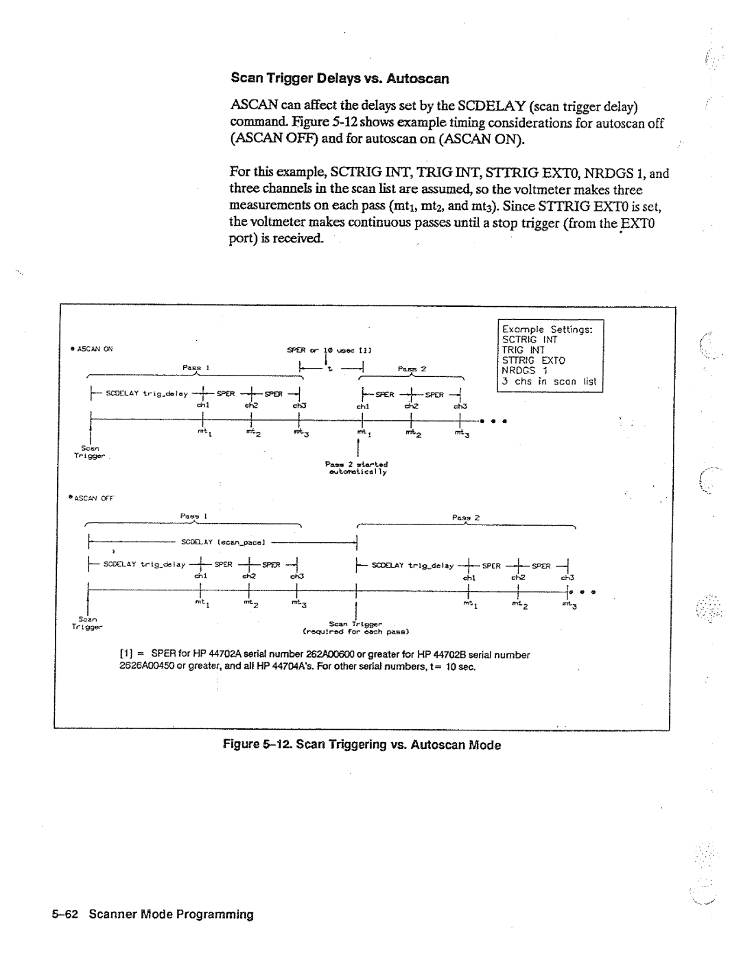 HP B, 44704A, 44702A manual 