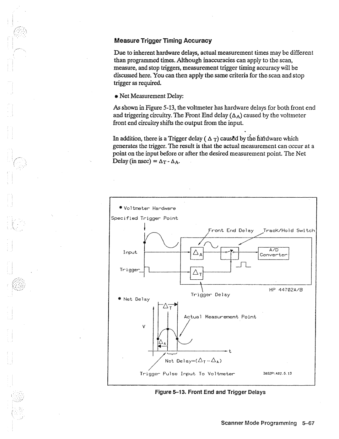 HP 44702A, 44704A, B manual 