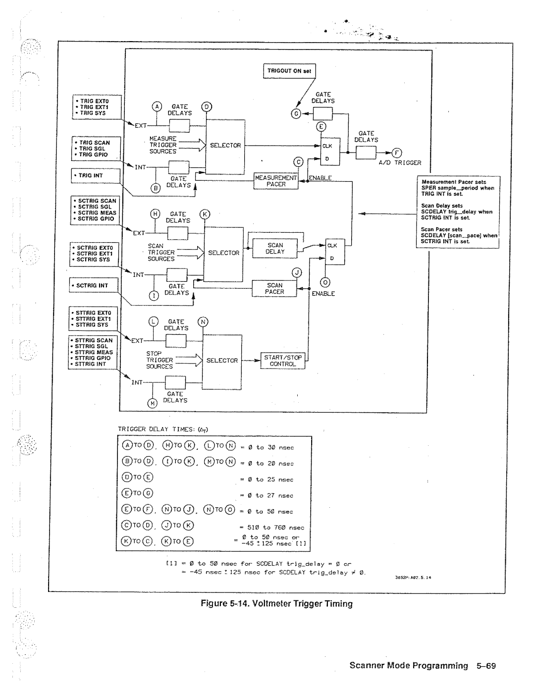 HP 44704A, 44702A, B manual 