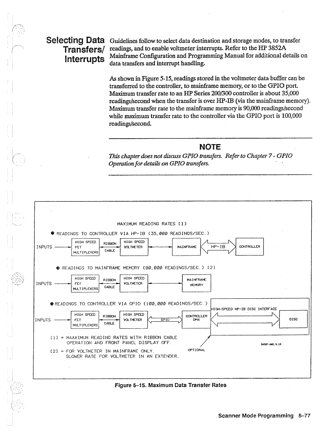 HP B, 44704A, 44702A manual 