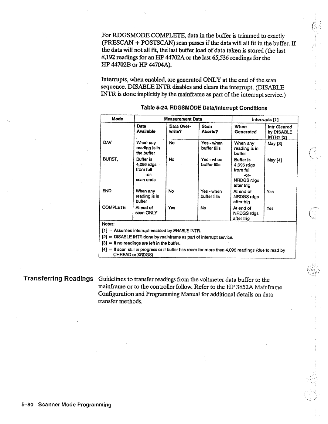 HP B, 44704A, 44702A manual 