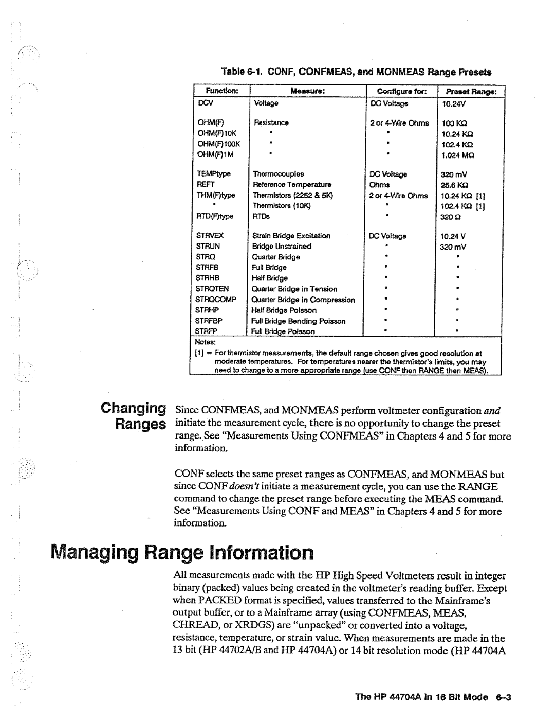 HP 44702A, 44704A, B manual 