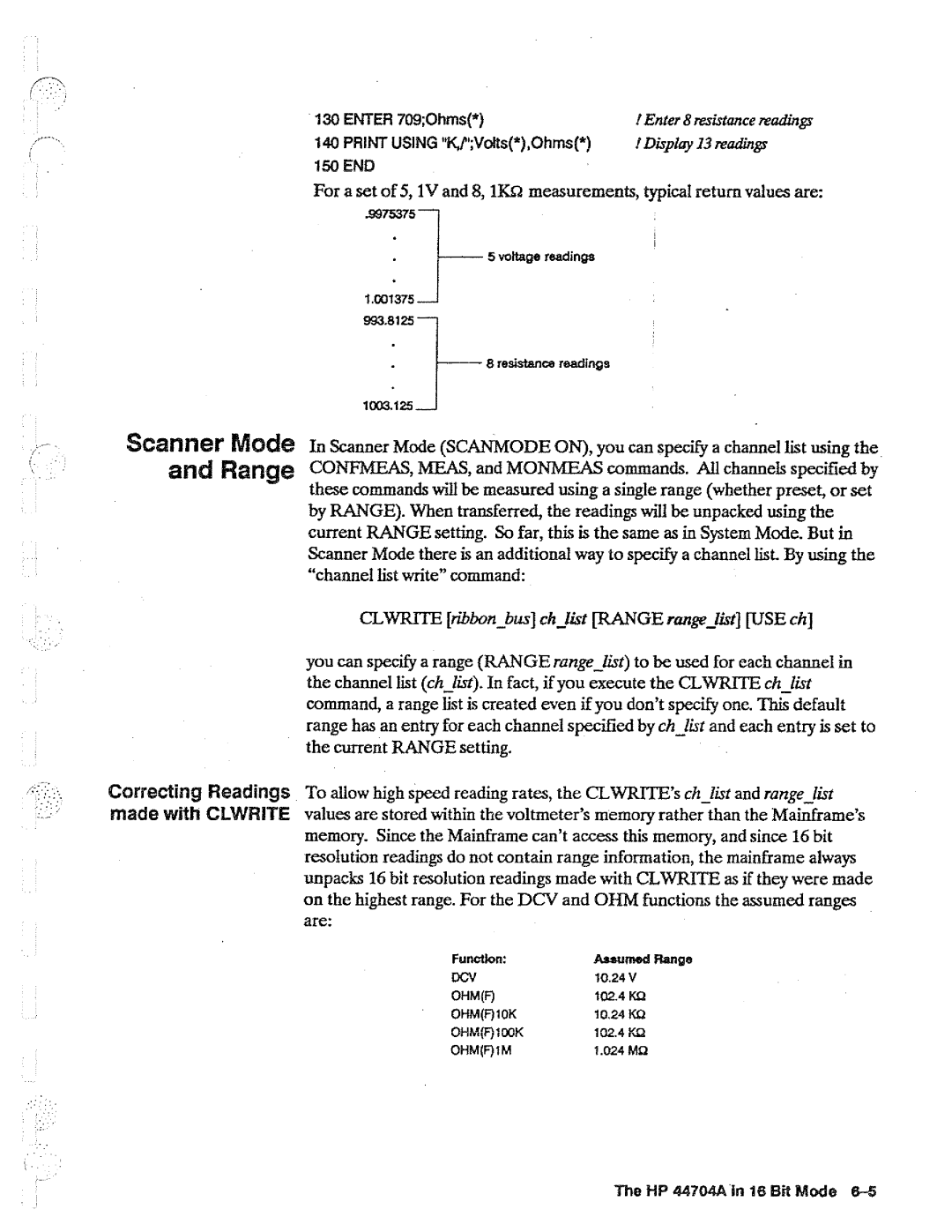 HP 44704A, 44702A, B manual 