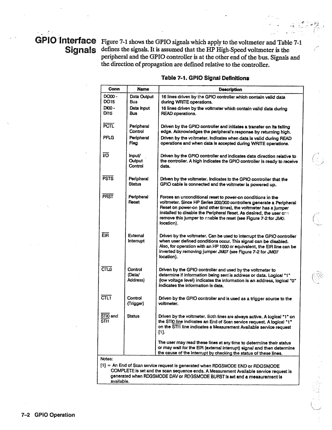 HP 44702A, 44704A, B manual 