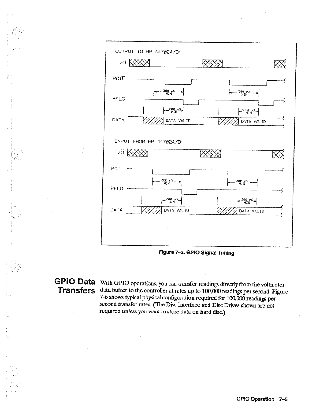 HP 44702A, 44704A, B manual 