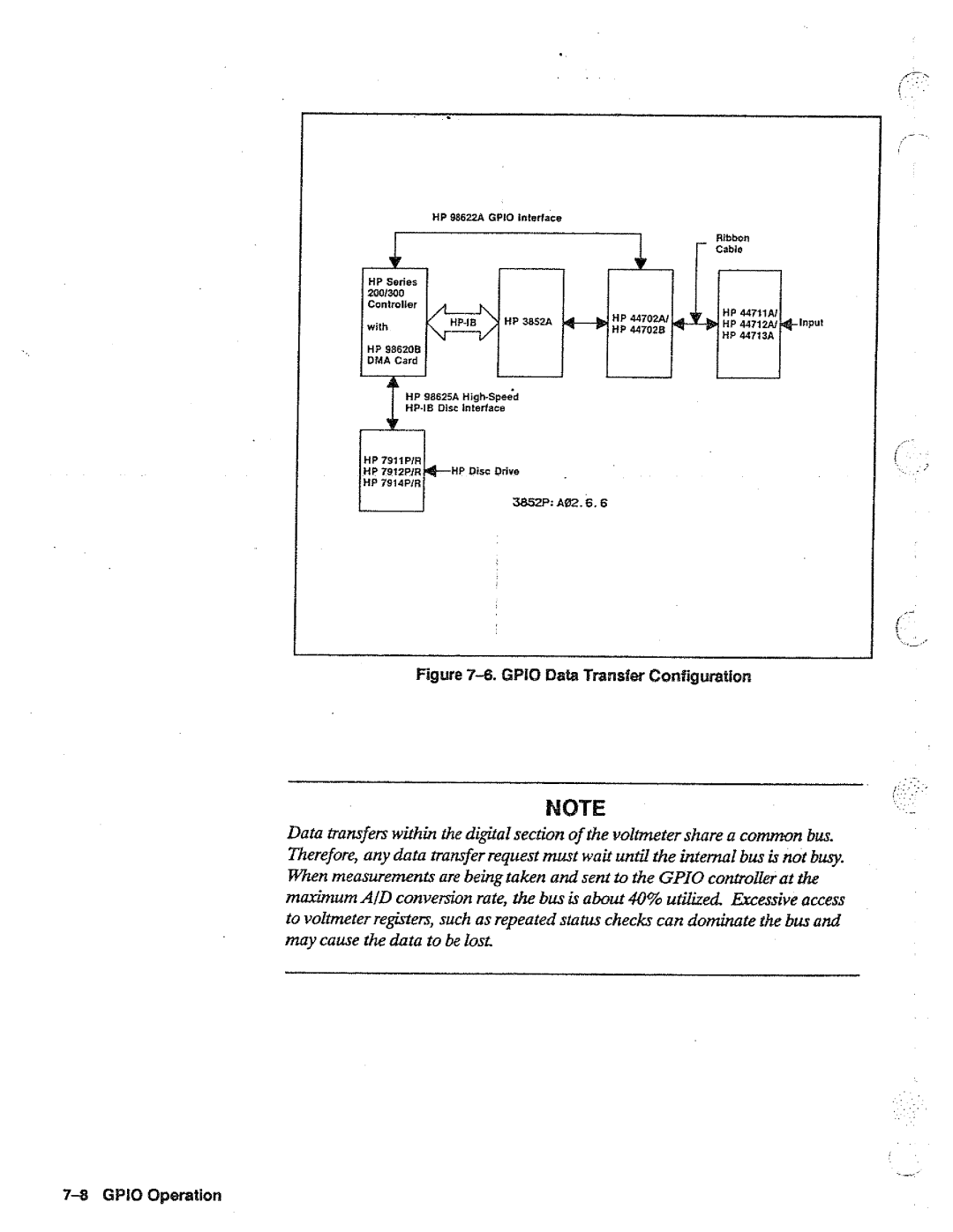 HP 44702A, 44704A, B manual 