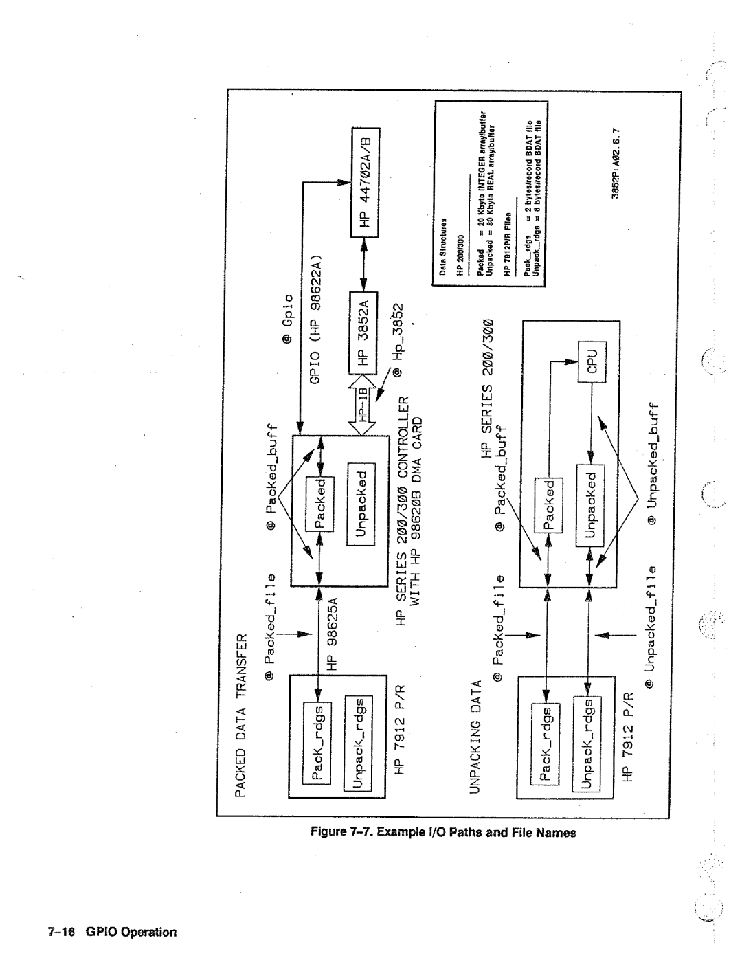 HP 44704A, 44702A, B manual 