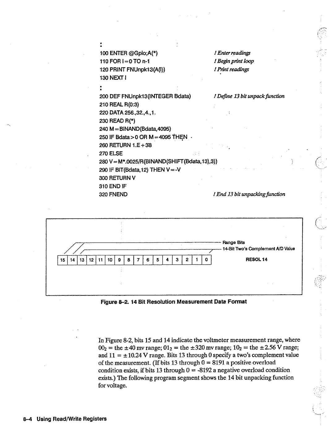 HP 44704A, 44702A, B manual 