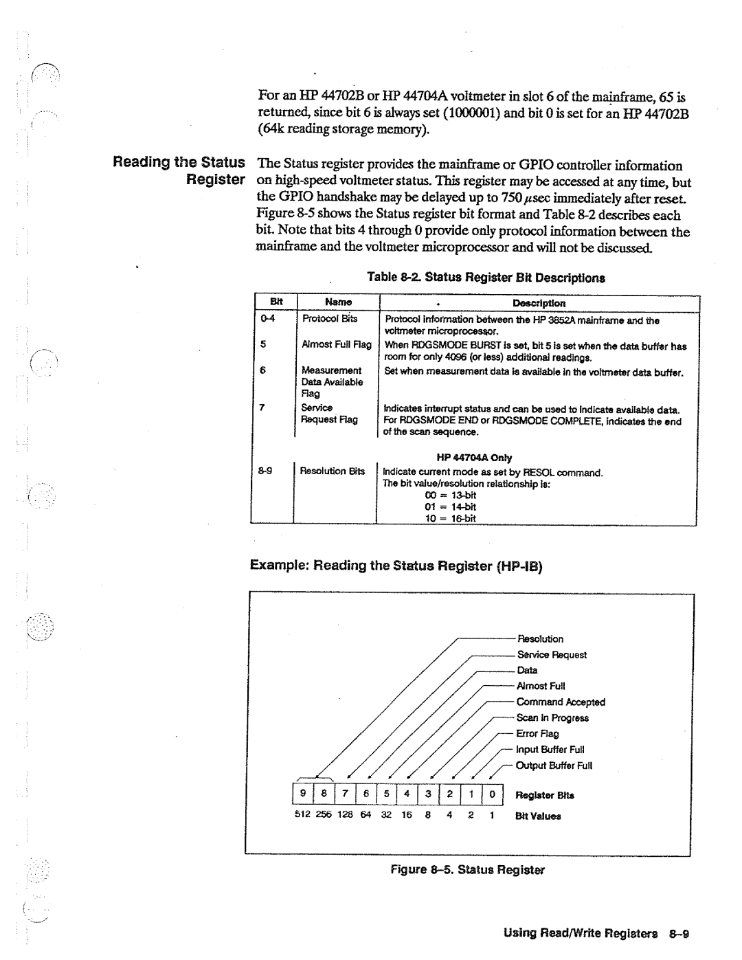 HP B, 44704A, 44702A manual 