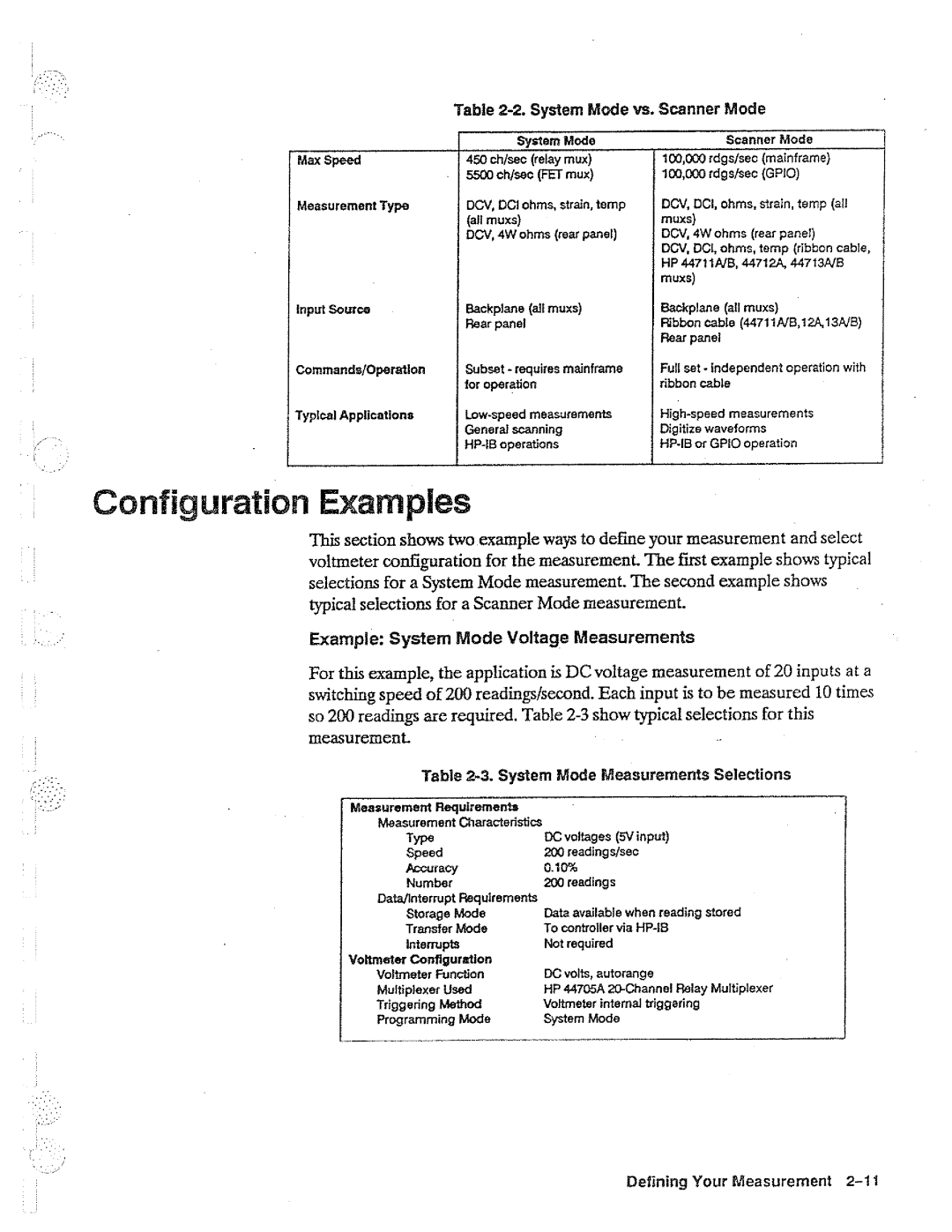 HP 44702A, 44704A, B manual 