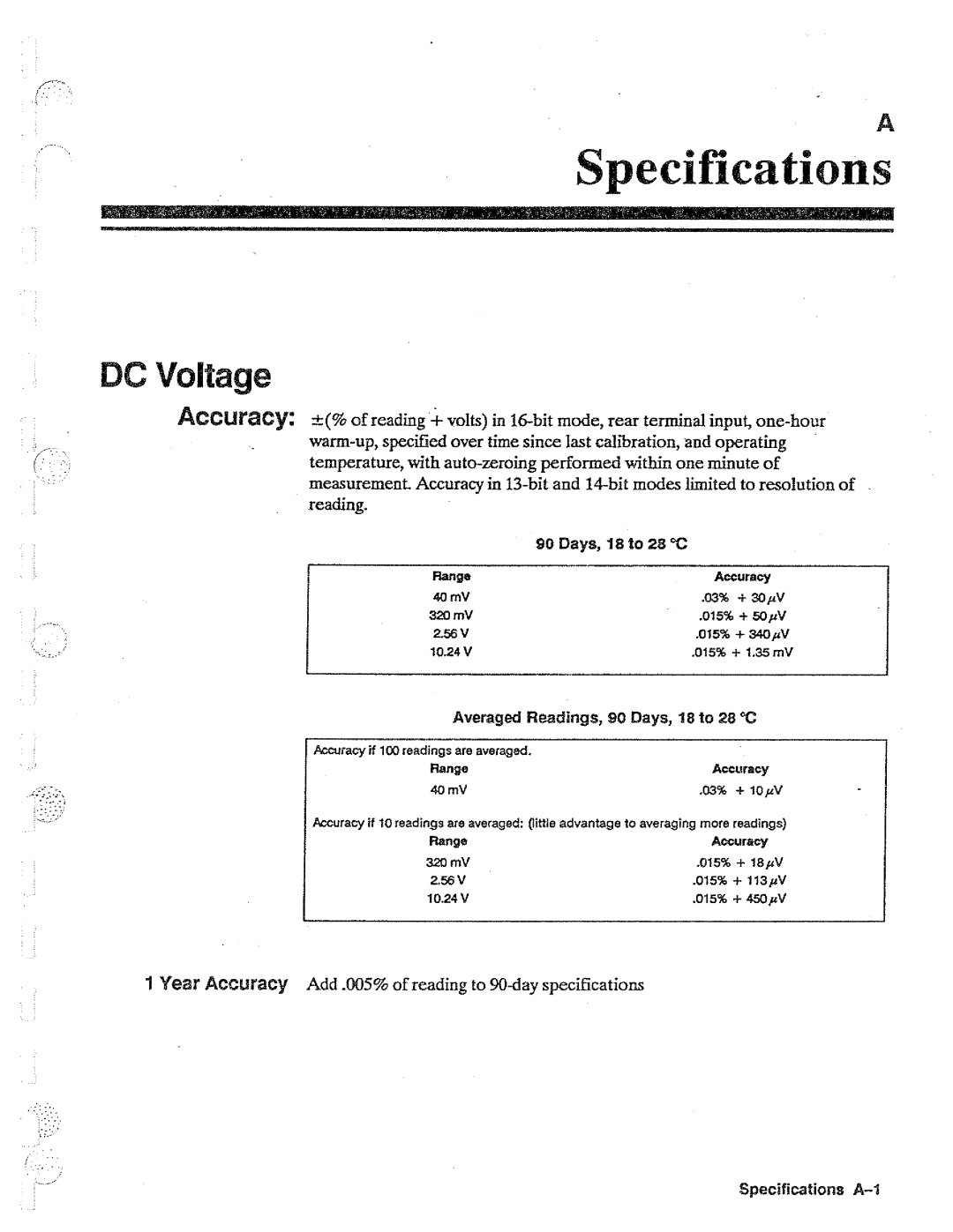 HP B, 44704A, 44702A manual 