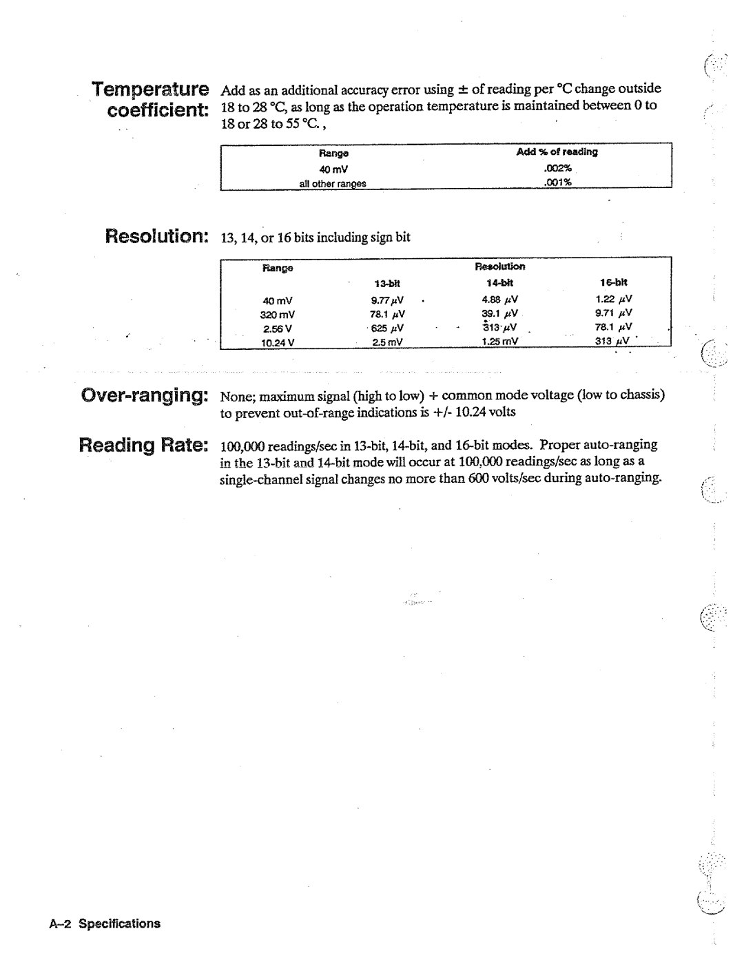 HP 44704A, 44702A, B manual 