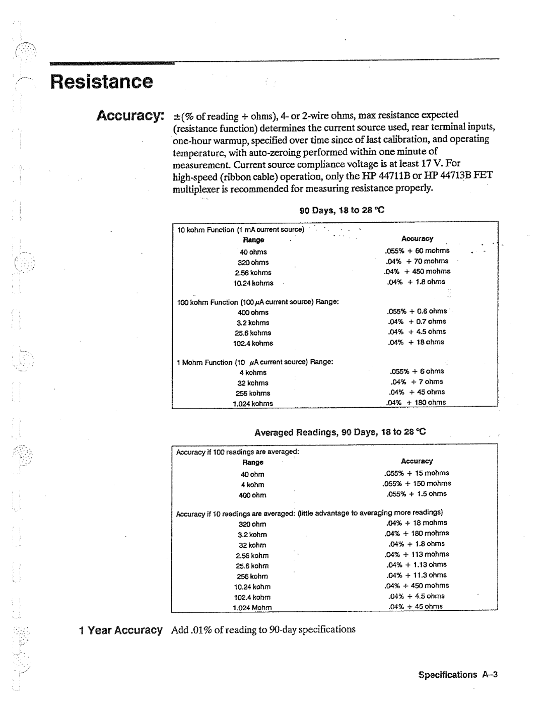 HP 44702A, 44704A, B manual 