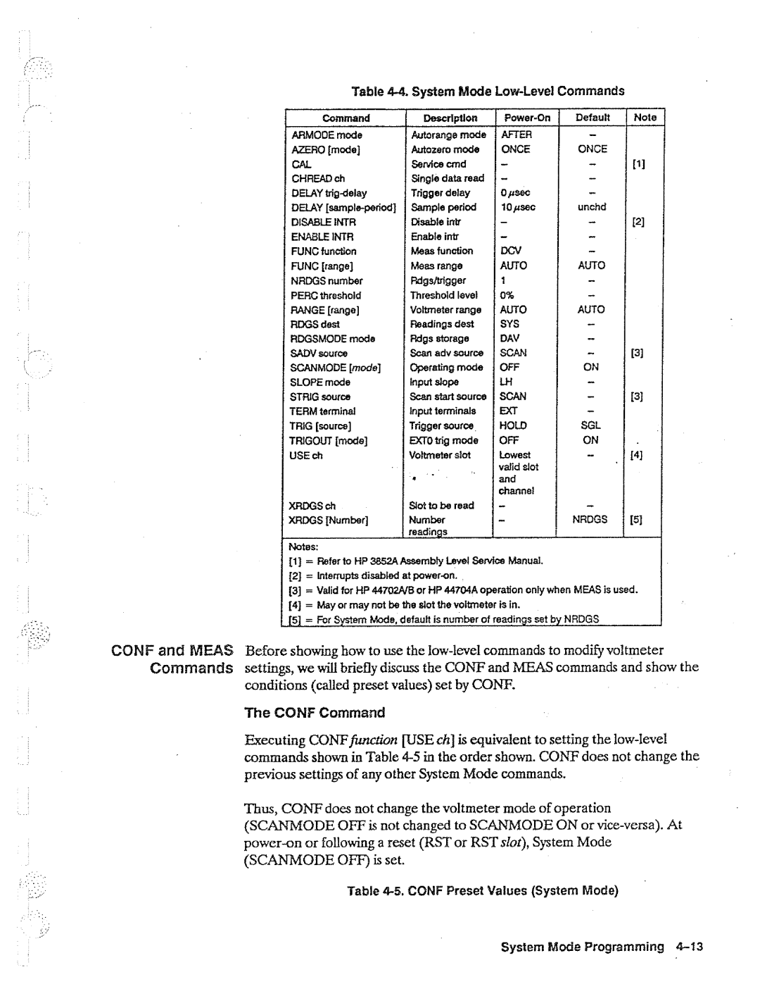 HP 44702A, 44704A, B manual 