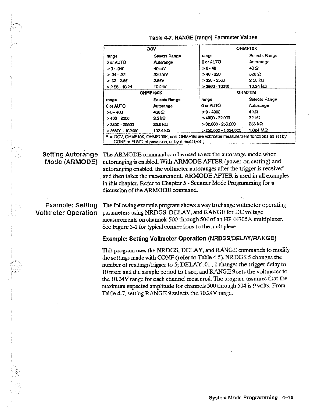 HP 44702A, 44704A, B manual 