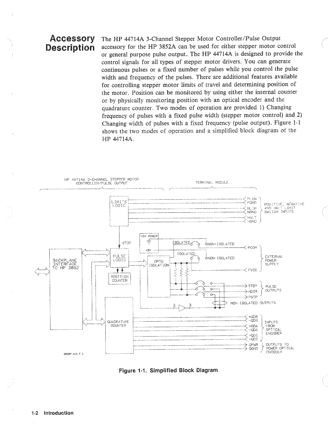 HP 44714A manual 