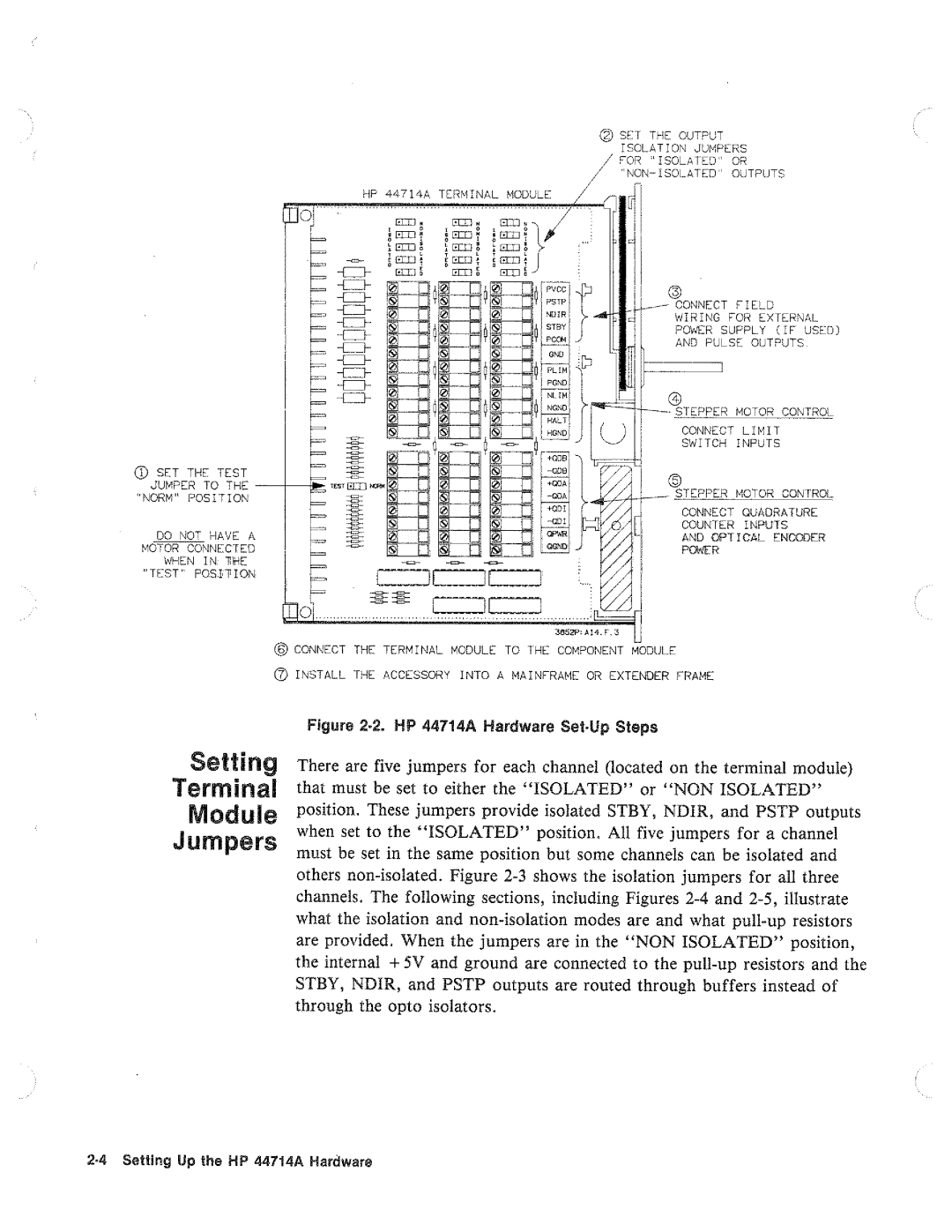 HP 44714A manual 