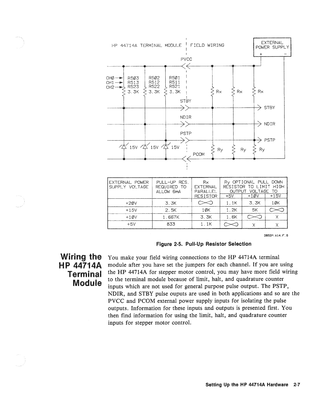 HP 44714A manual 