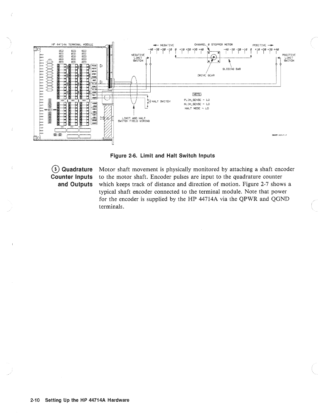 HP 44714A manual 