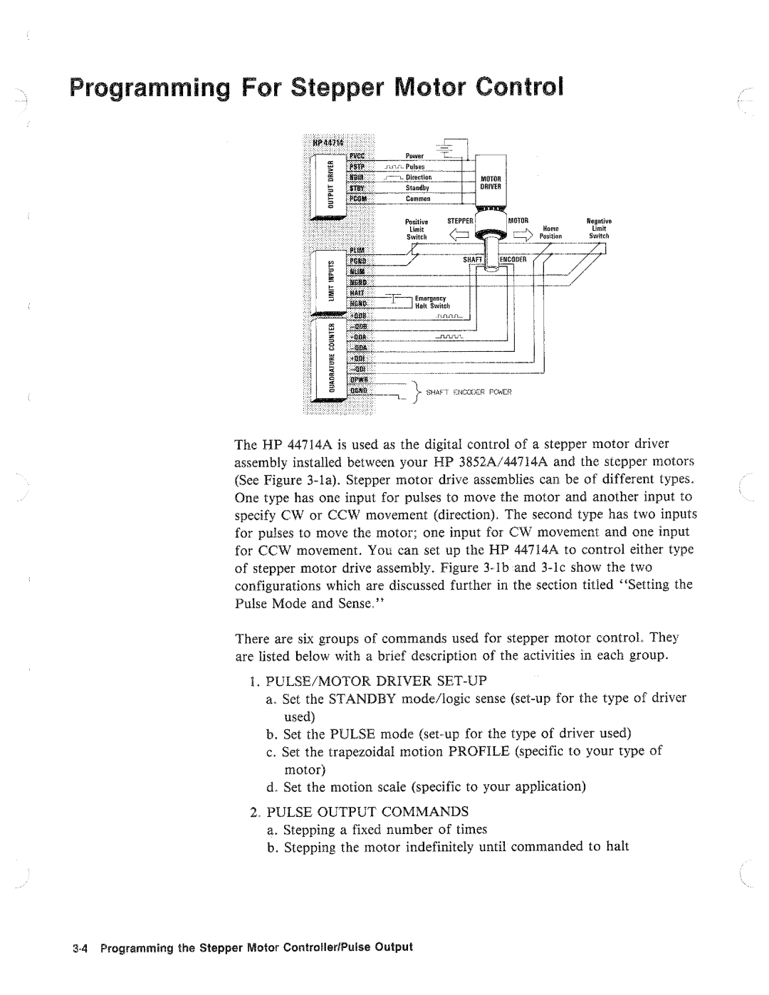 HP 44714A manual 