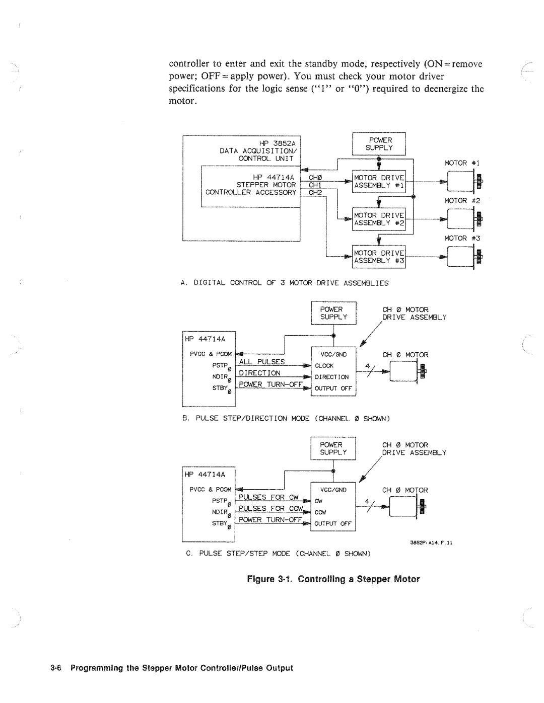 HP 44714A manual 